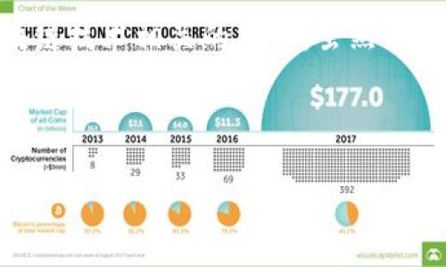 看起来“tokenim out of gas”是一个与加密货币交易或区块链技术相关的术语，虽然没有明确的上下文需求，但我将基于此主题为您提供相应的内容。

### 

解决Tokenim出错及Gas费用不足的终极指南